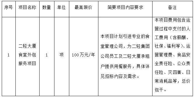 1737885907149355.png 13cfd75feed63be6499ee531237833f.png